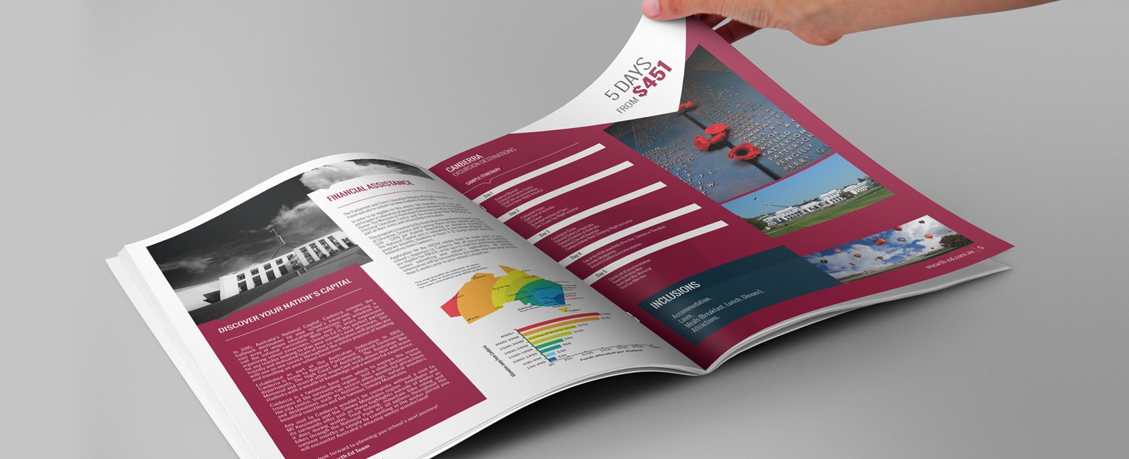 Unearthed - Cronulla Web Design - Brochure Design Miranda